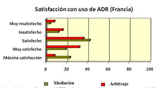 La Mediacion Civil-1