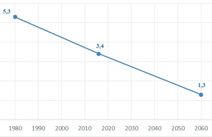 LAS PENSIONES-1