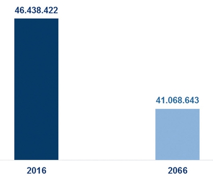 LAS PENSIONES-2