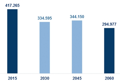 LAS PENSIONES-3