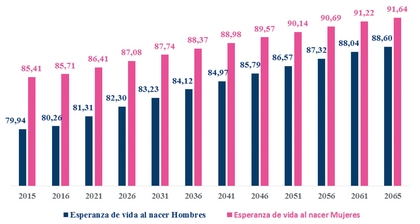 LAS PENSIONES-4