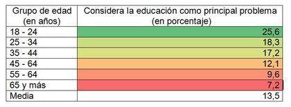 N71-ED-IMAGEN-01