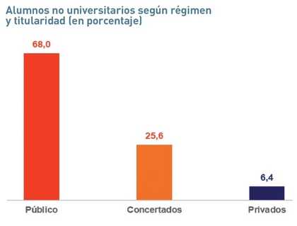 A VUELTAS CON EL COLEGIO2