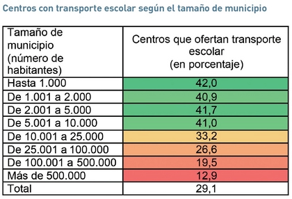 A VUELTAS CON EL COLEGIO3