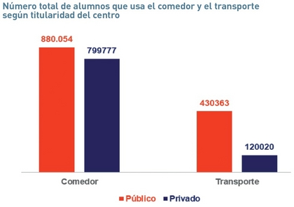 A VUELTAS CON EL COLEGIO4