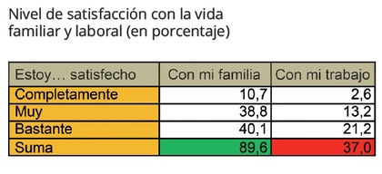 LA MARAVILLA DE LOS ABUELOS-GRAFICO 1