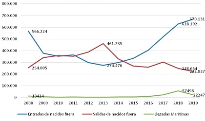 AMPARO GLEZ FERRER GRAFICO